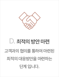 최적의_방안_마련